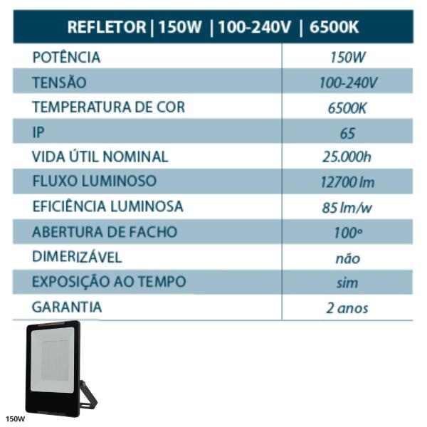 Imagem de Refletor Lorenzetti Move Led Luz Branca 150w Bivolt