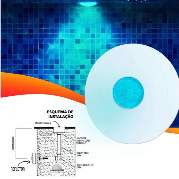 Imagem de Refletor Power LED 9w ABS Iluminação para Piscina Mono Cor Azul Frente Grande 27cm para Nicho Antigo - Brustec