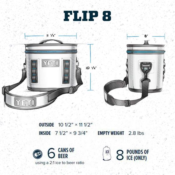 Imagem de Refrigerador de carvão portátil YETI Hopper Flip 8 - 4L