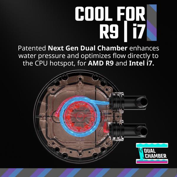 Imagem de Refrigerador de líquidos Cooler Master 240 Atmos High Performance