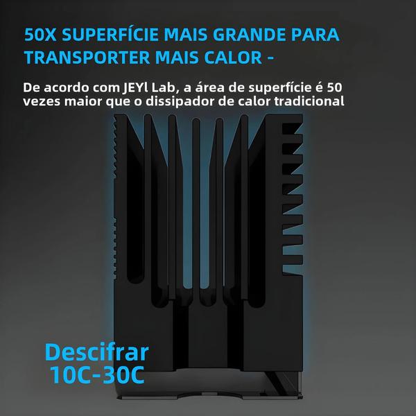 Imagem de Refrigerador de SSD M.2 2280 JEYI - Dissipador de Calor de Alumínio com Ventilador