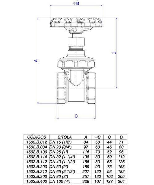 Imagem de Registro de Gaveta 1502 Bruto Uso Semi Industrial 1" Deca