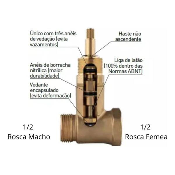 Imagem de Registro Metal Pressão Docolbase 1/2'' 25140500 Docol