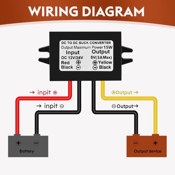 Imagem de Regulador de tensão DC-DC Buck 12V/24V a 5V 3A 15W à prova d'água
