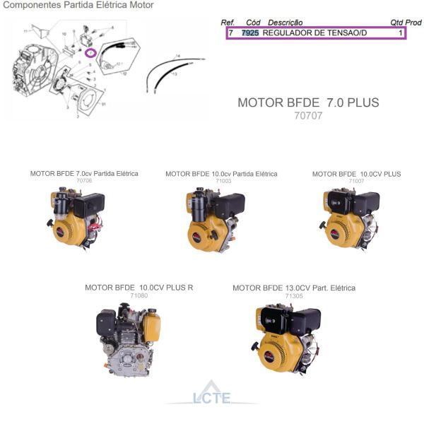 Imagem de Regulador De Tensão P/Motor BFDE 5.0cv Buffalo Original