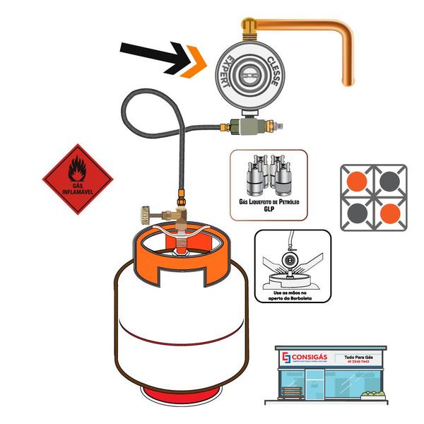 Imagem de Regulador para Gás Baixa Pressão EXPERT 4 kg/h GLP