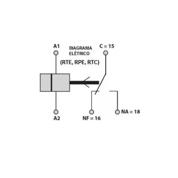 Imagem de Relé De Tempo Cíclico Iguais Rtc 220V Temporização Em Minutos