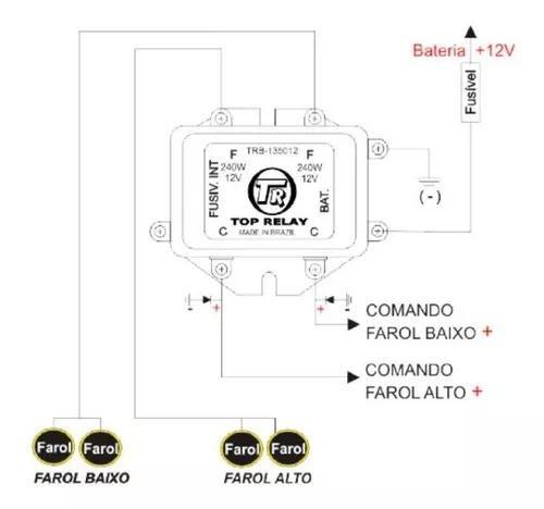 Imagem de Relé Duplo Farol 12v 240w Tampa De Aço Trb135012