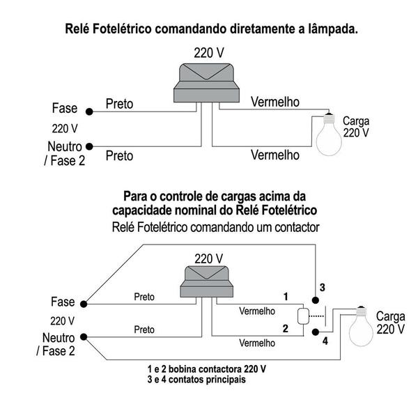 Imagem de Relé Fotoelétrico 220V com Suporte p/instalação