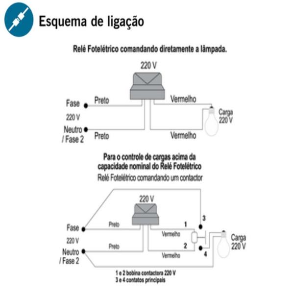 Imagem de Relé Fotoelétrico Fotocélula Vinho Com Base 220v Exatron