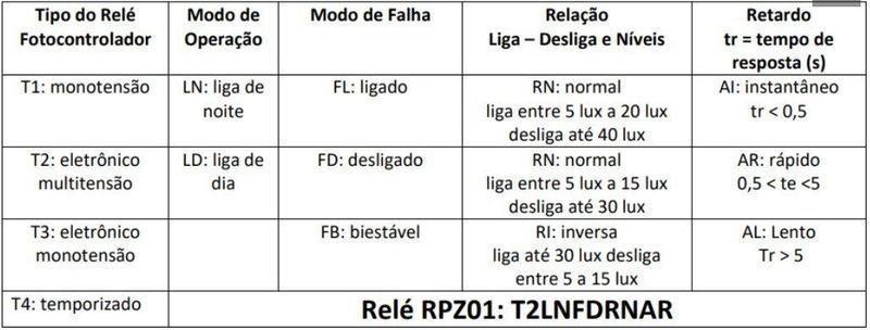 Imagem de Relé Fotoeletrônico Com Controle de In-Rush RPZ01 - Drei K