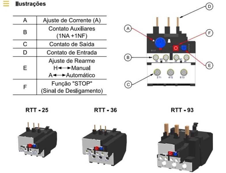 Imagem de Rele Termico Sobrecarga  RTT-036-(23-32) Soprano