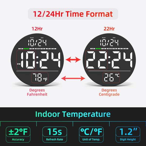 Imagem de Relógio de parede com display LED digital XUANZIT com temperatura