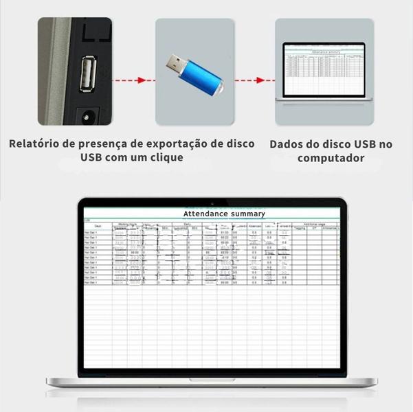 Imagem de Relógio de Ponto Biométrico Reconhecimento Facial e Digital 1.500 Impressões Digitais Alerta De Voz e Velocidade De Reconhecimento