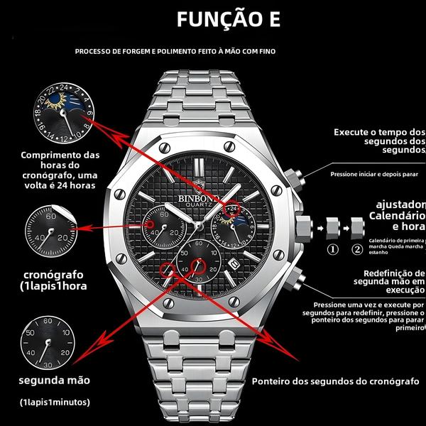 Imagem de Relógio Masculino Casual de Luxo - À Prova d'Água, Aço Inoxidável, Calendário e Luminescente