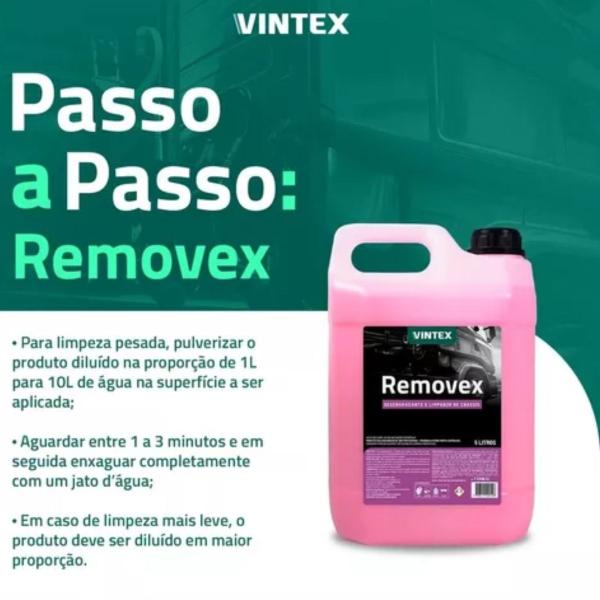 Imagem de Removex Vonixx 1,5l Desengraxante e Alto Limpador de Chassis