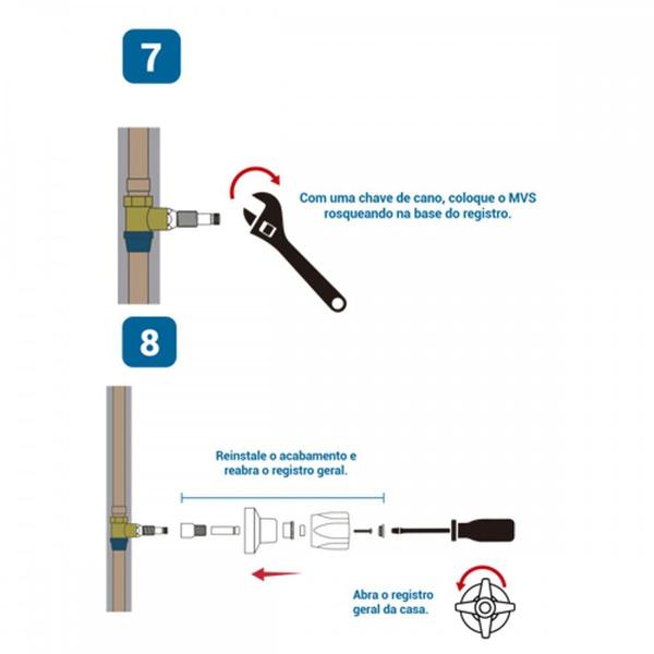 Imagem de Reparo Roco P/Registro Deca/Simil.Rosca N.0