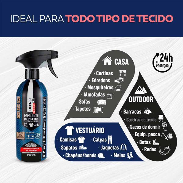 Imagem de Repelente de Insetos e Mosquitos Para Roupas Tecidos D-Fense Pro 500ml 12h