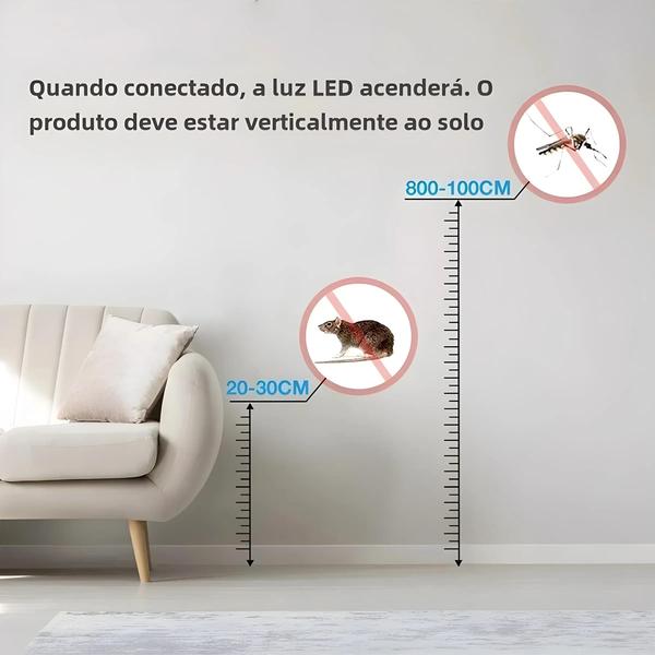 Imagem de Repelente de Pragas Ultrassônico - Eletromagnético para Mosquitos, Ratos e Baratas