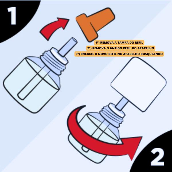 Imagem de REPELENTE ELÉTRICO LIQUIDO SBP 45 NOITES APARELHO COM REFIL 35ml