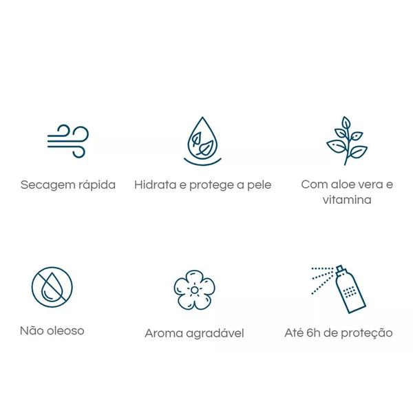 Imagem de Repelente Spray Aerossol 6h Mosquito Dengue Insentos Above Protect 150ml