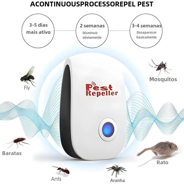 Imagem de Repelente Ultrassônico de Pragas - 6 Peças com Plugue UE - Controle Eletrônico 360°