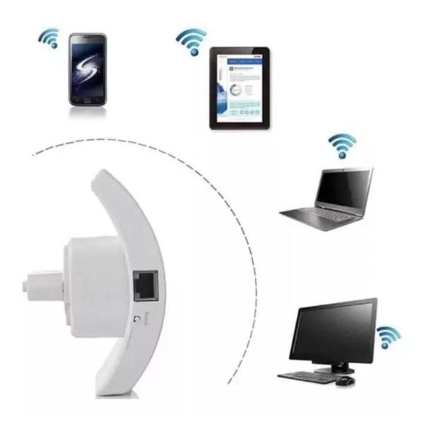 Imagem de Repetidor Amplificador Expansor Antenas Wireless Sinal Wifi