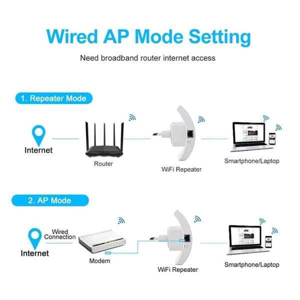 Imagem de Repetidor Amplificador Melhora Sinal Wifi  Botao Wps