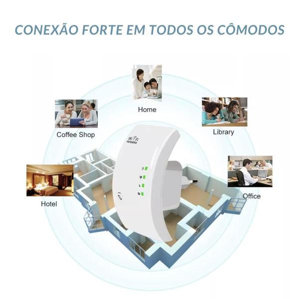 Imagem de Repetidor De Sinal Amplificador Wireless Wifi Expansor Rede