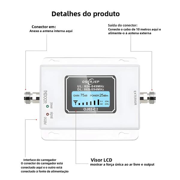 Imagem de Repetidor de Sinal Celular GSM 850MHz B5 70dB - 2G e 3G