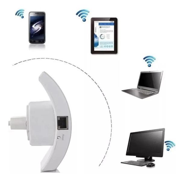 Imagem de Repetidor De Sinal Internet 600Mbps Branco 110V/220V Wifi