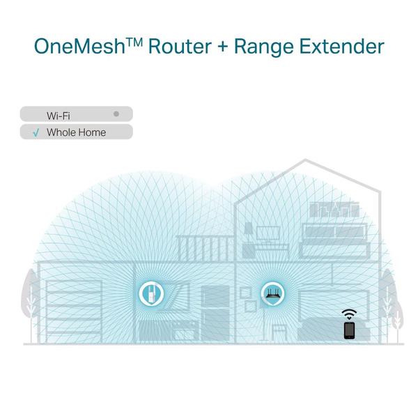 Imagem de Repetidor de Sinal TP-LINK RE605X WI-FI 6 AX1800 1 Porta Gigabit Wireless Dual Band 2,4/5GHZ 2 Antenas