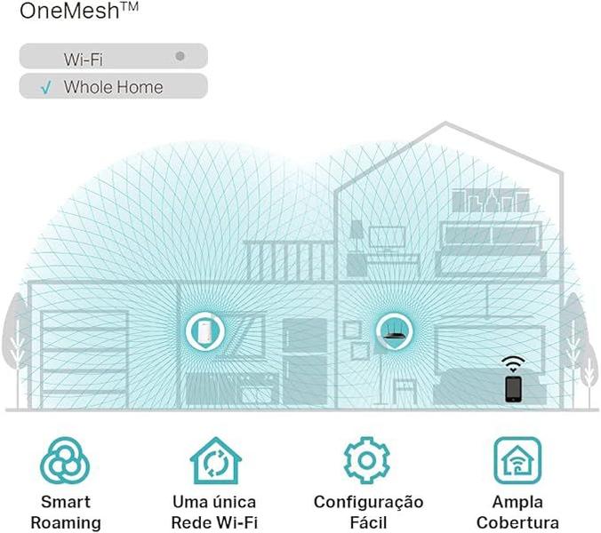 Imagem de Repetidor De Sinal WiFi 750MBPS Range Extender 2.4GHz AC750 TP-Link RE200