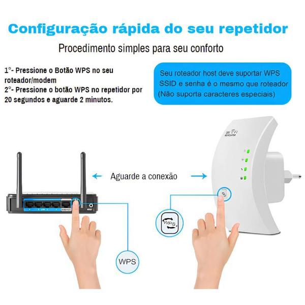 Imagem de Repetidor De Sinal Wifi Amplificador Rápido