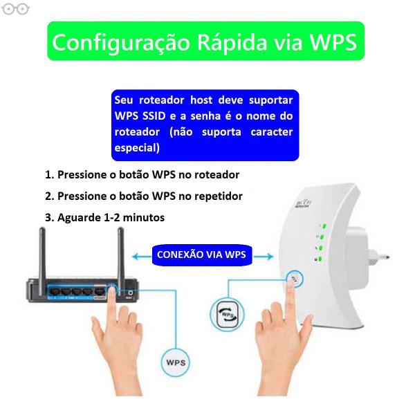 Imagem de Repetidor De Sinal Wifi Expansor Wireless 300m Internet