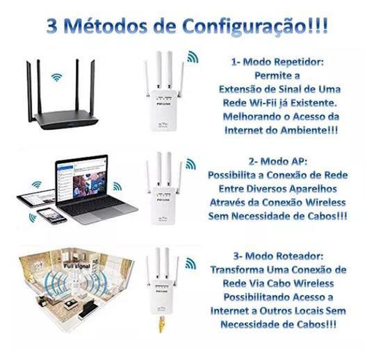 Imagem de Repetidor Elite: Repetidor Sinal Sem Fio 300Mbps 4 Antenas