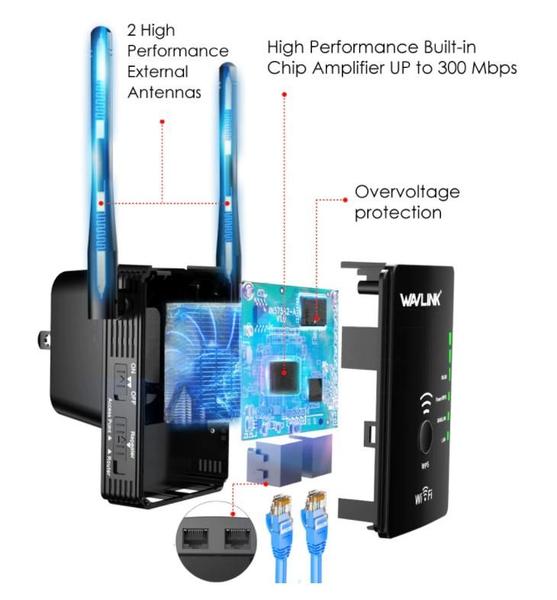 Imagem de Repetidor Roteador Wireless-n Sinal Wifi Repeater 300mbps