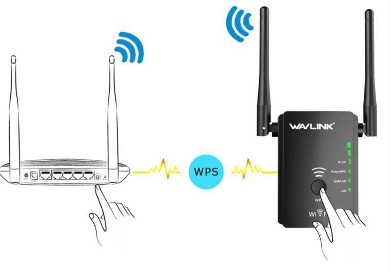 Imagem de Repetidor Roteador Wireless-n Sinal Wifi Repeater 300mbps