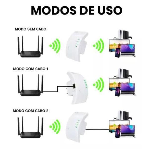 Imagem de Repetidor Wifi 600mbps Antenas Expansor Amplificador De Sinal Forte Internet Ultra Rápida Botao Wps