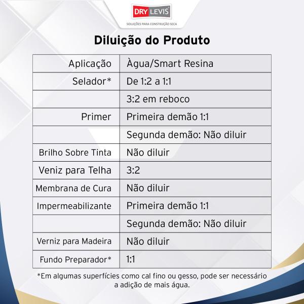 Imagem de Resina Impermeabilizante Multiuso Smart Resina 5 Em 1 Semi Brilho - Elastment