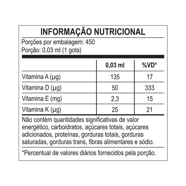 Imagem de Restaure Sabor Laranja Gotas 15ml Central Nutrition