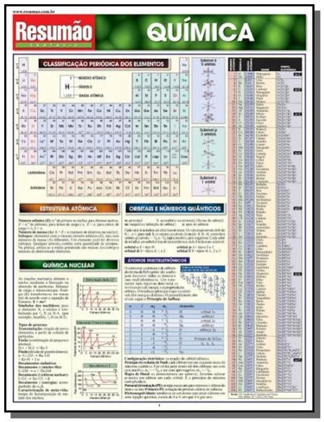 Imagem de Resumão - Química - Barros, Fischer E Associados