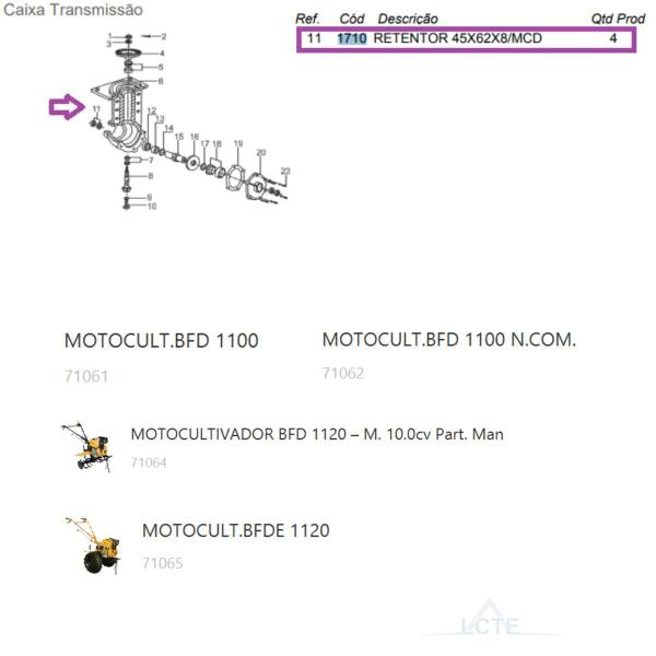 Imagem de Retentor 45X62X8 P/ Motocultivador BFD(E) 1120 