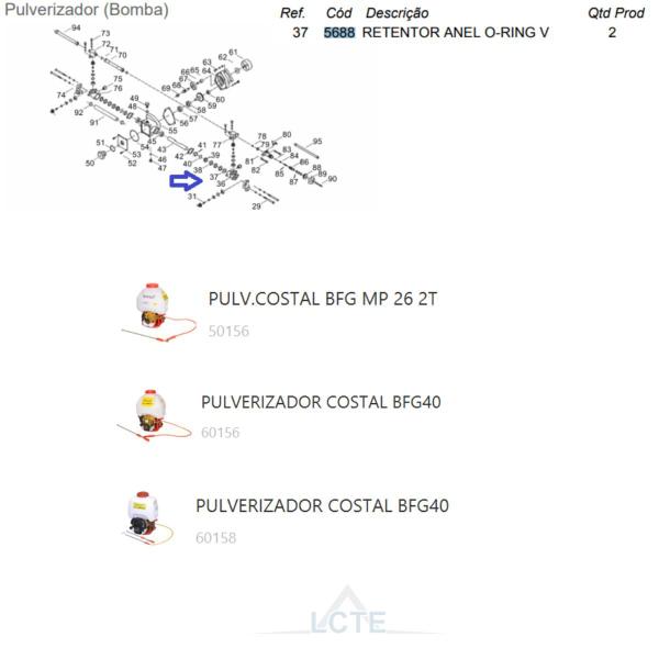 Imagem de Retentor Anel O-Ring P/Pulverizador Costal BFG40 Duas Lanças