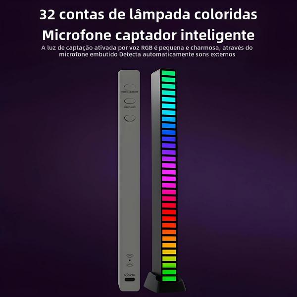 Imagem de Rgb Led Strip Light Controle De Som De Música Para Bar, Sala De Carro, Tv, Decoração De Jogos