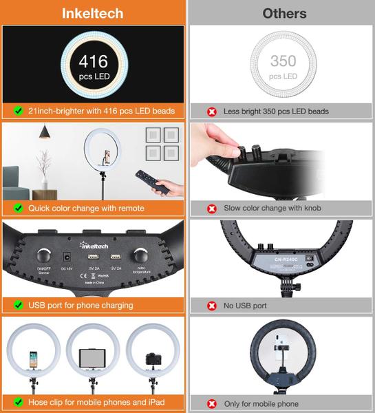 Imagem de Ring Light Inkeltech 53 cm com tripé e suporte para telefone 3000K-6000K