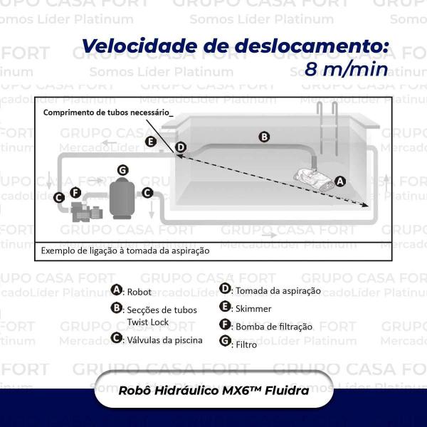 Imagem de Robô Aspirador de Piscinahidráulico Fluidra Potente