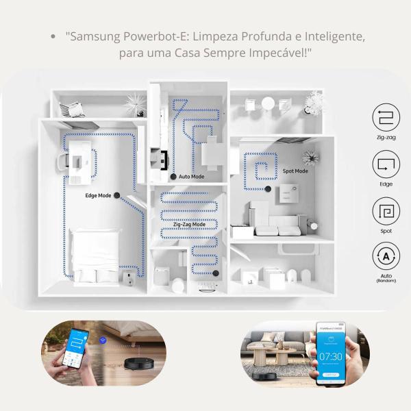 Imagem de Robô Aspirador E Passa Pano Samsung Powerbot-e  Pt 100v/240v