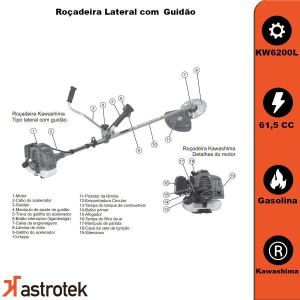 Imagem de Roçadeira Kawashima Premium Kw 6200-L