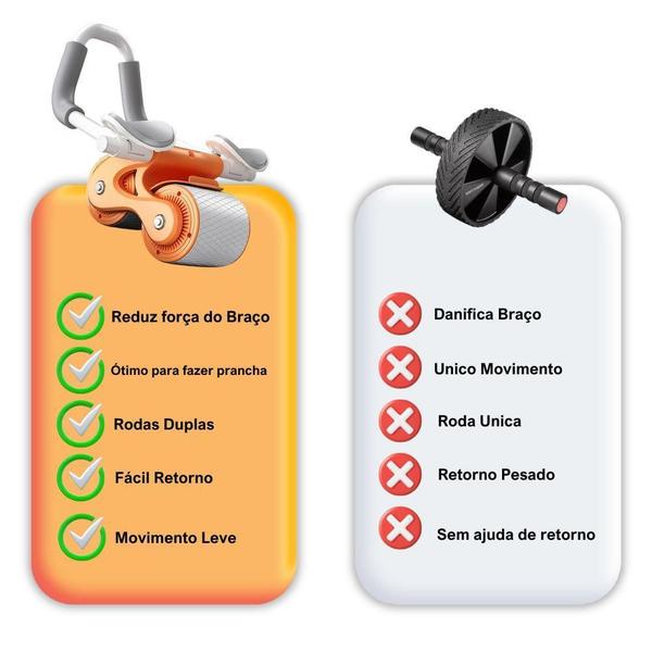 Imagem de Roda De Exercício Abdominal Com Eficiência Em Fortalecimento